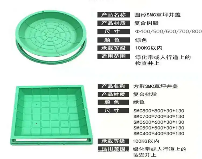绵竹树脂复合种植井盖展示